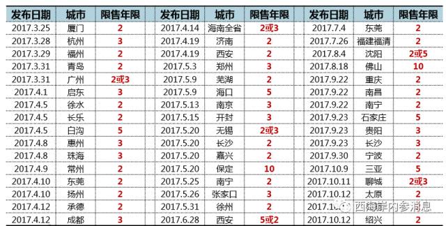 588Pay钱包 -可靠数字钱币支付工具